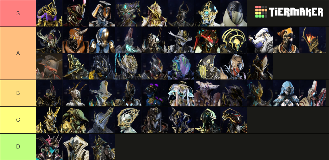 Warframe Tier List Community Rankings Tiermaker