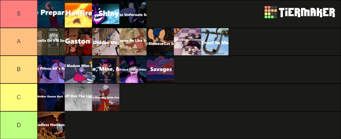 Disney Villain Songs Tier List Community Rankings TierMaker