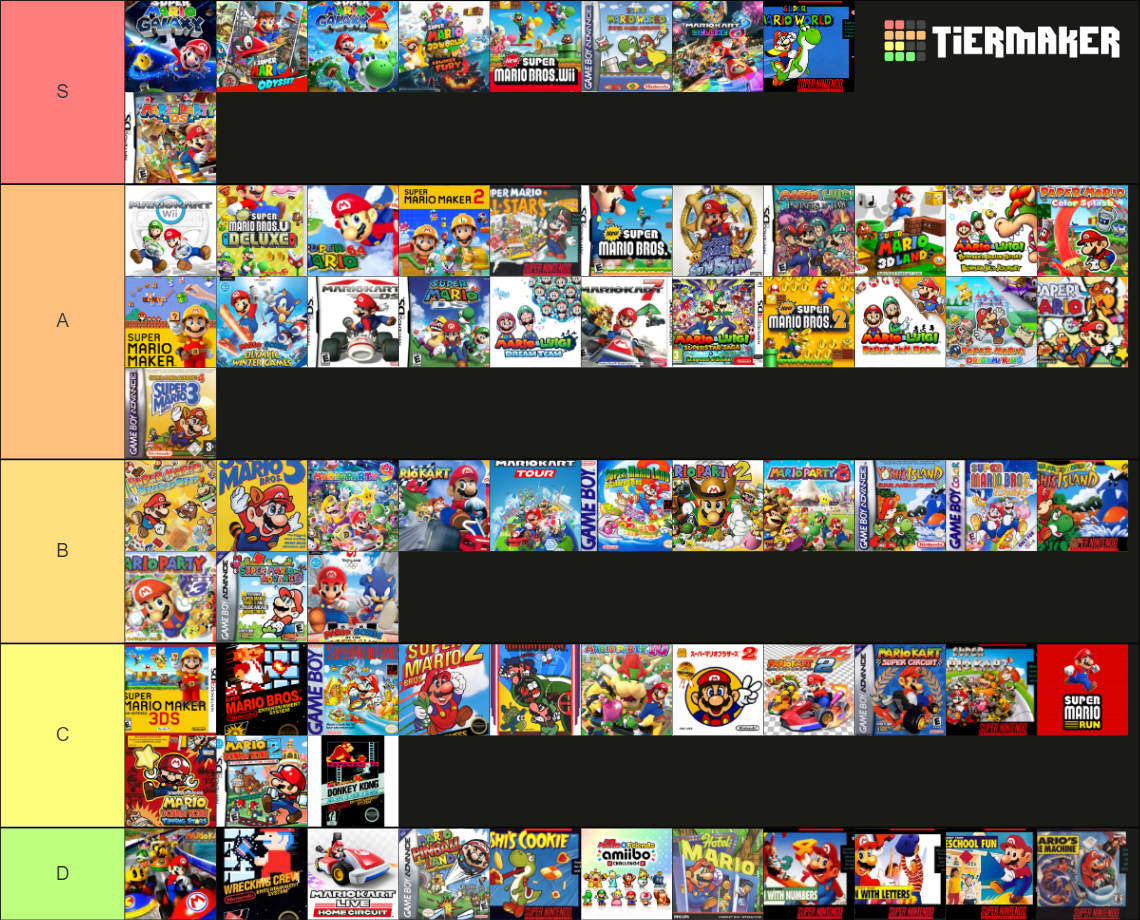 Every Mario Game Ranked From Worst To Best Tier List Community