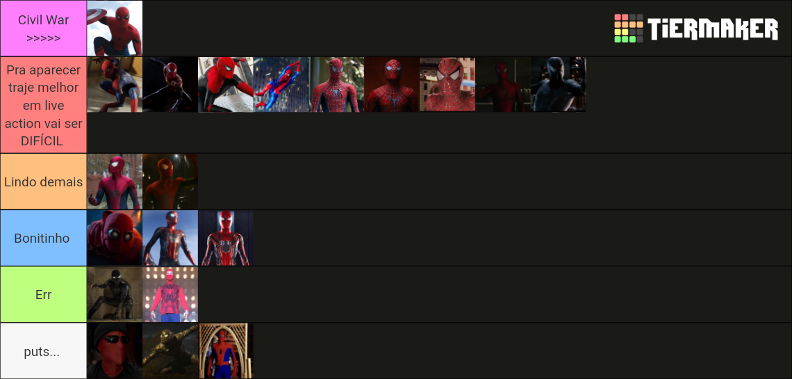 Trajes Do Homem Aranha Tier List Community Rankings Tiermaker