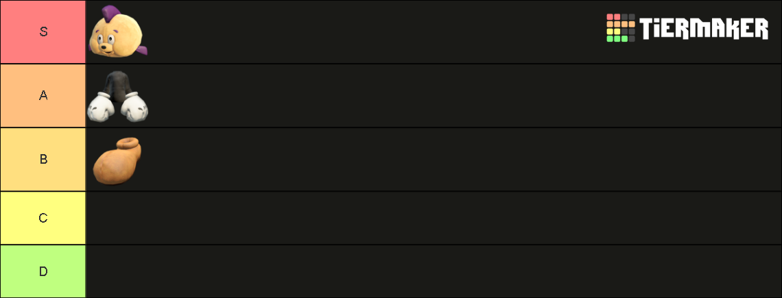 Splatoon All Amiibo Gears Tier List Community Rankings TierMaker