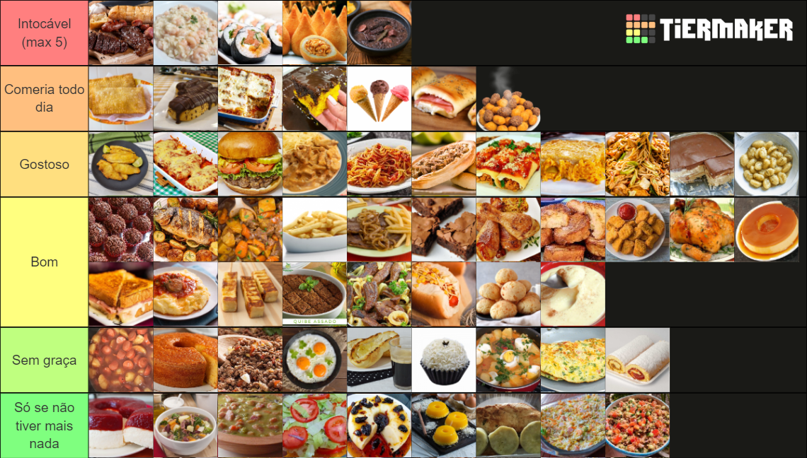 Comidas Boas Tier List Community Rankings Tiermaker