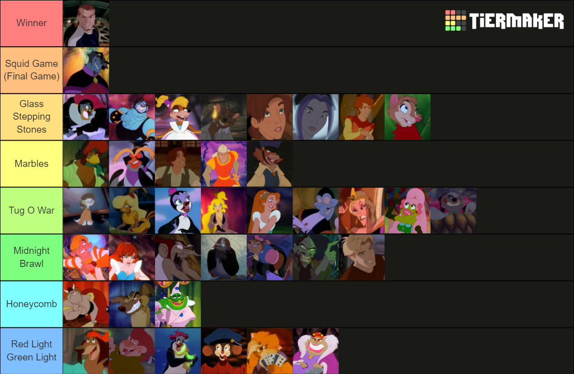 Ranking Don Bluth Characters In The Squid Game Tier List Community