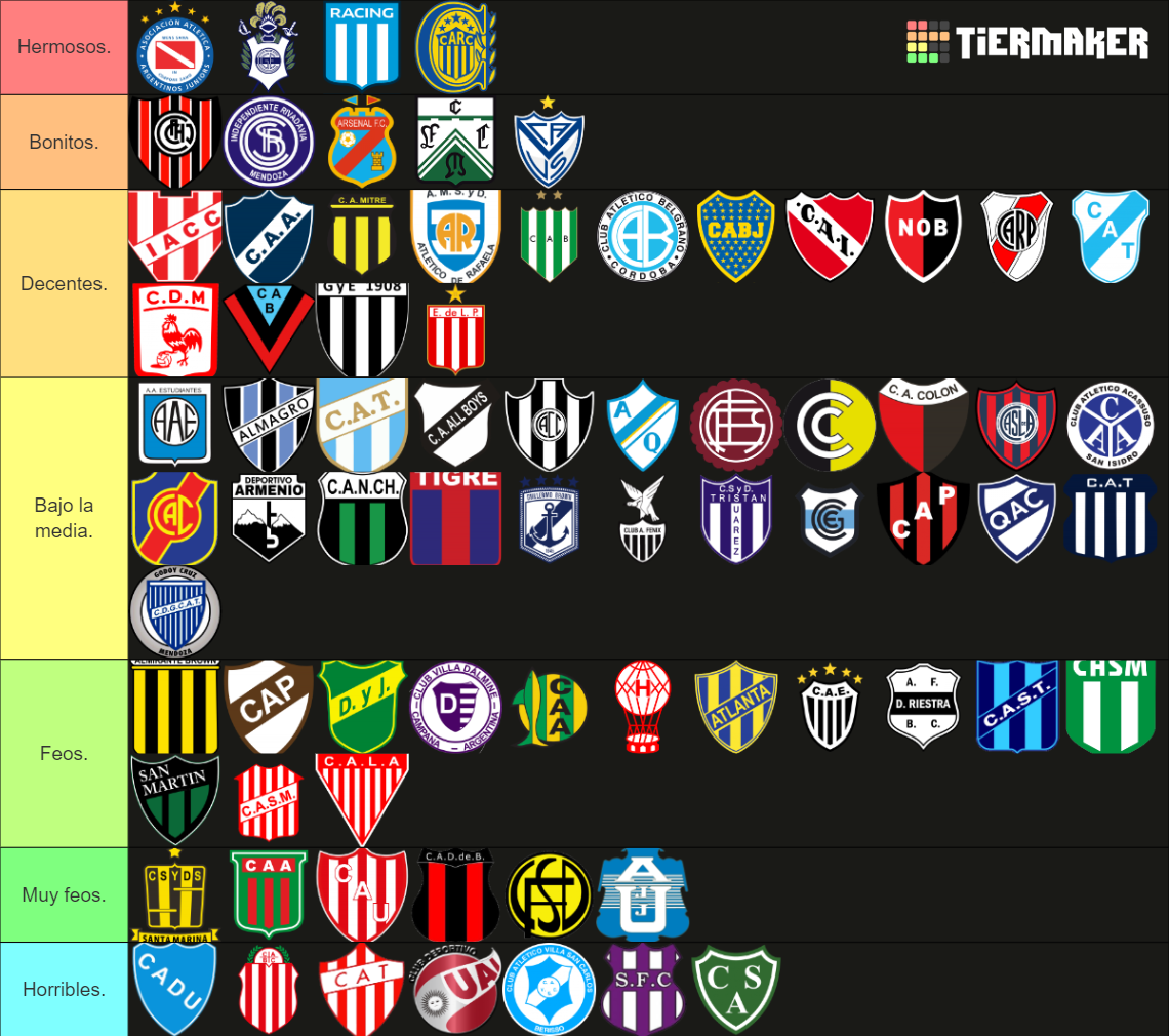 Escudos Del Futbol Argentino Tier List Community Rankings Tiermaker