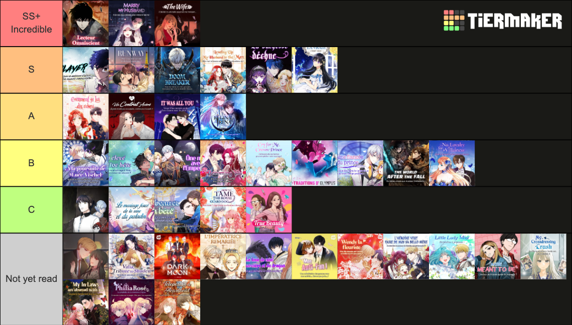 Webtoon Fr Tier List Community Rankings Tiermaker