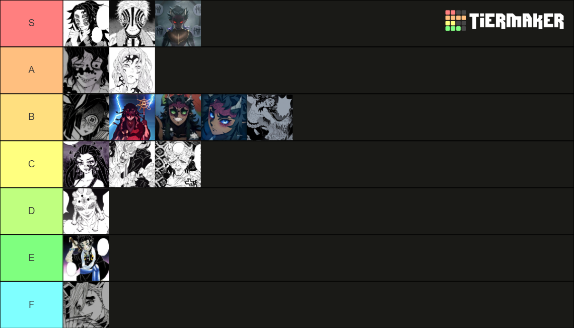 Kny Upper Moons Muzan And Hantengu Clones Tier List Community