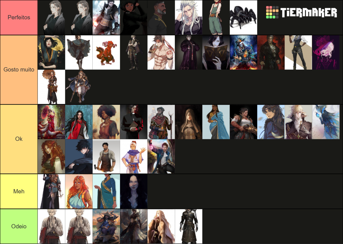 Eternal Darkness RPG Tier List Community Rankings TierMaker