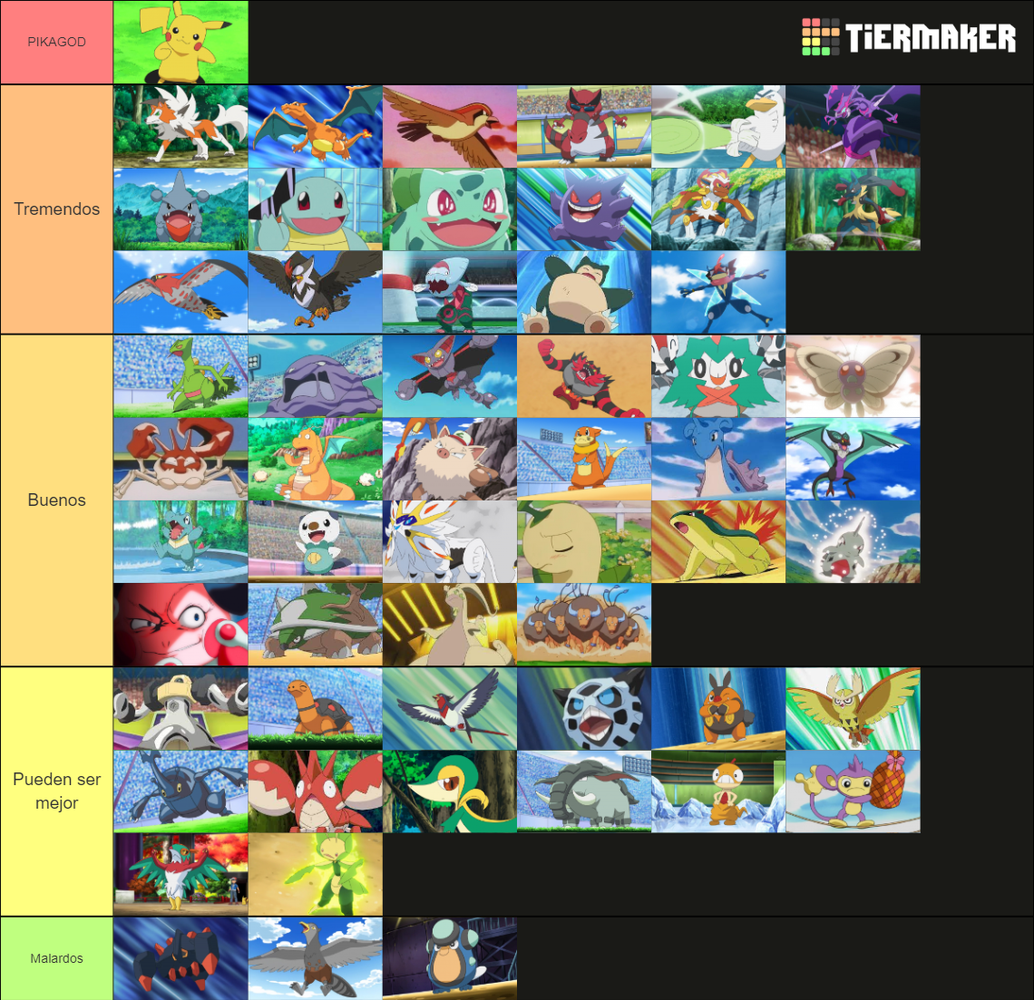 Ash S Pokemon Gen 1 8 Including Temporary Tier List Community