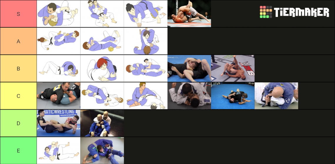 Submissions Tier List Community Rankings Tiermaker Hot Sex Picture