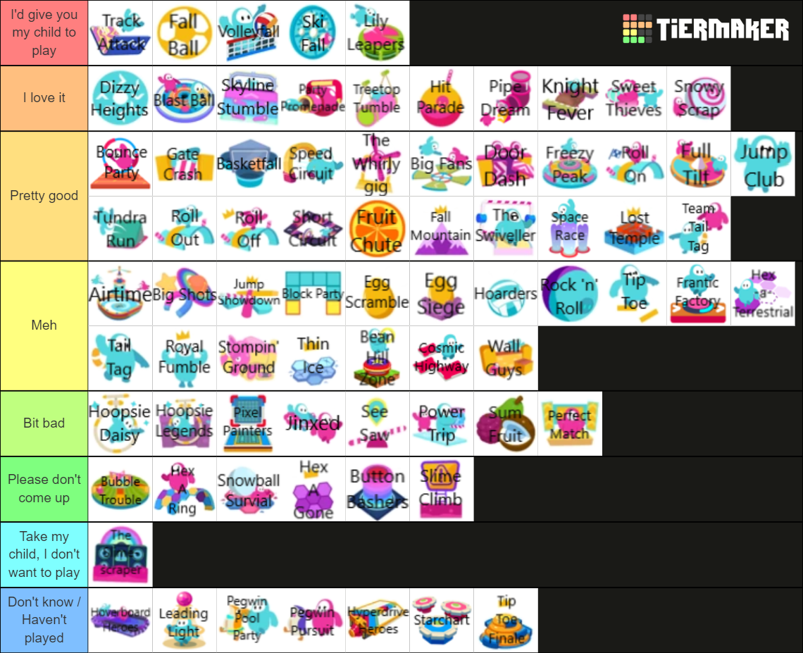 All Fall Guys Maps Rounds Tier List Community Rankings Tiermaker