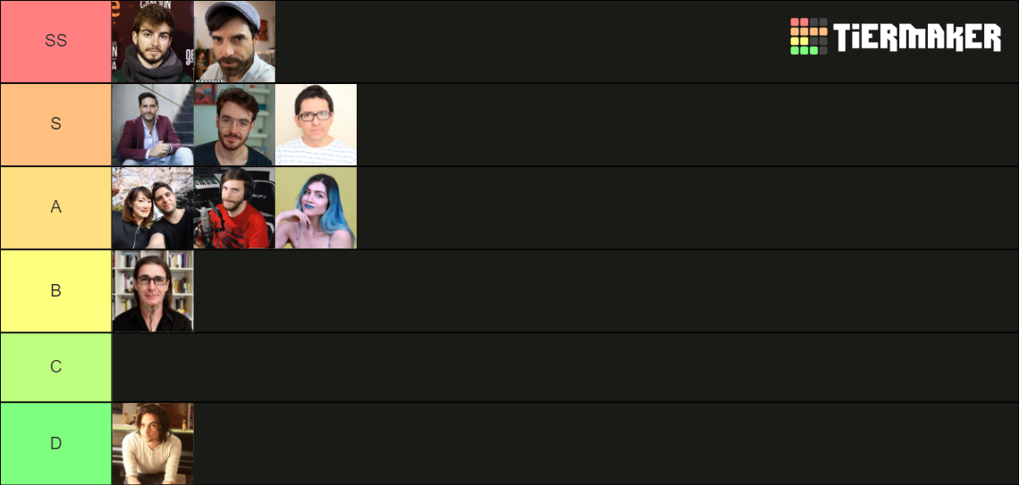 Mejores Youtubers De Divulgaci N En Espa Ol Tier List Community