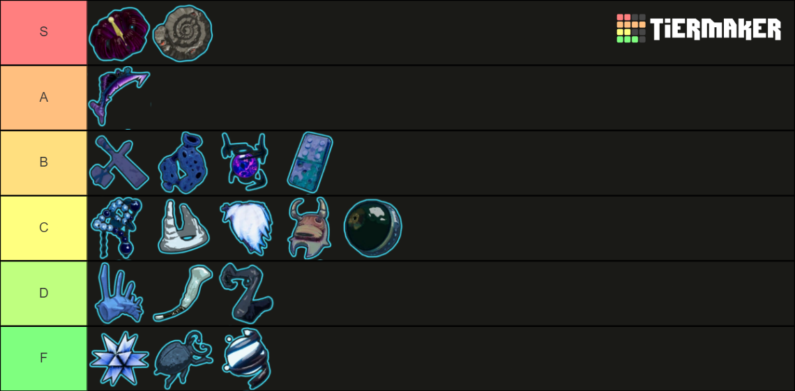 Lunar Item Risk Of Rain Tier List Community Rankings Tiermaker