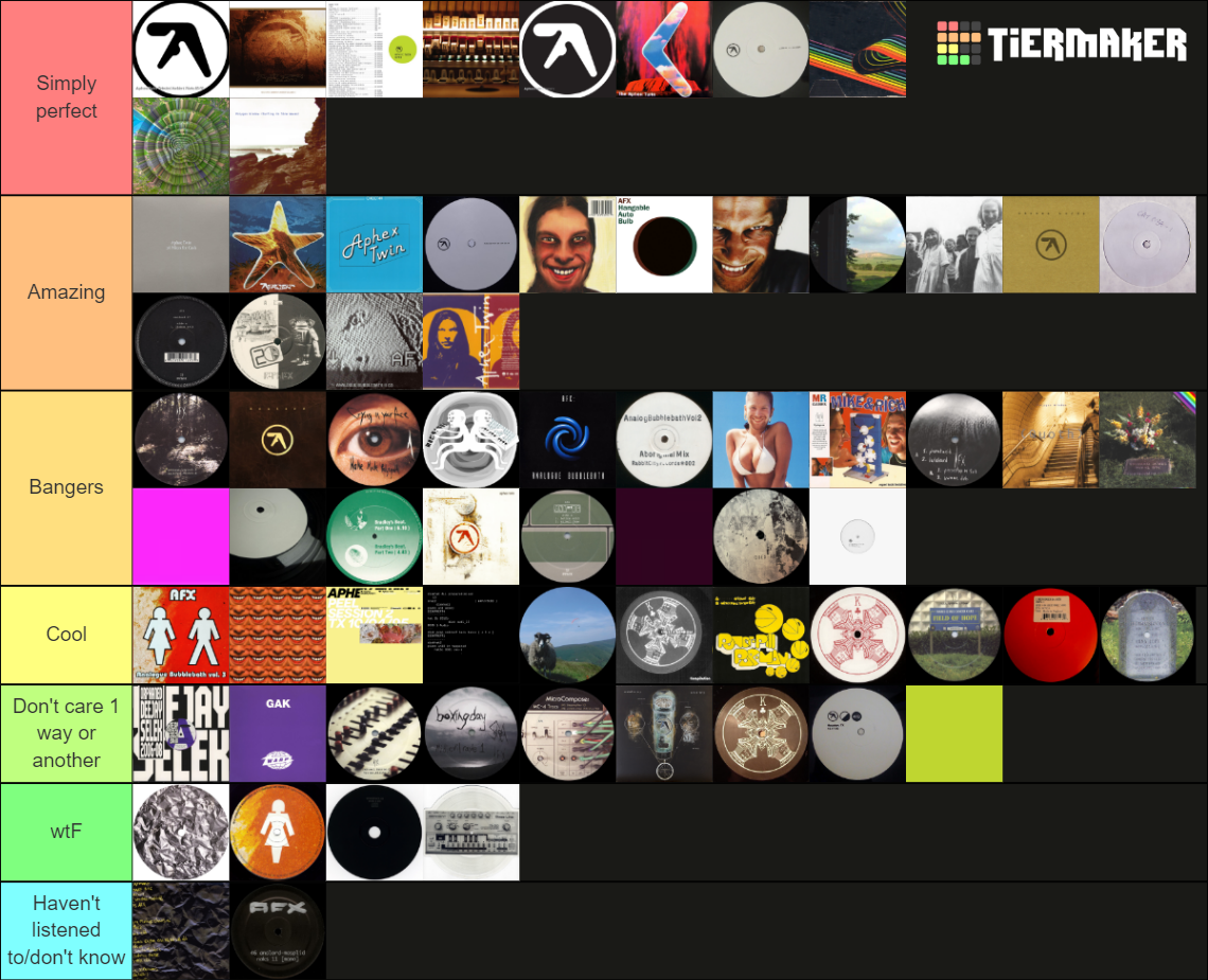 ULTIMATE Aphex Twin 70 Releases Tier List Community Rankings