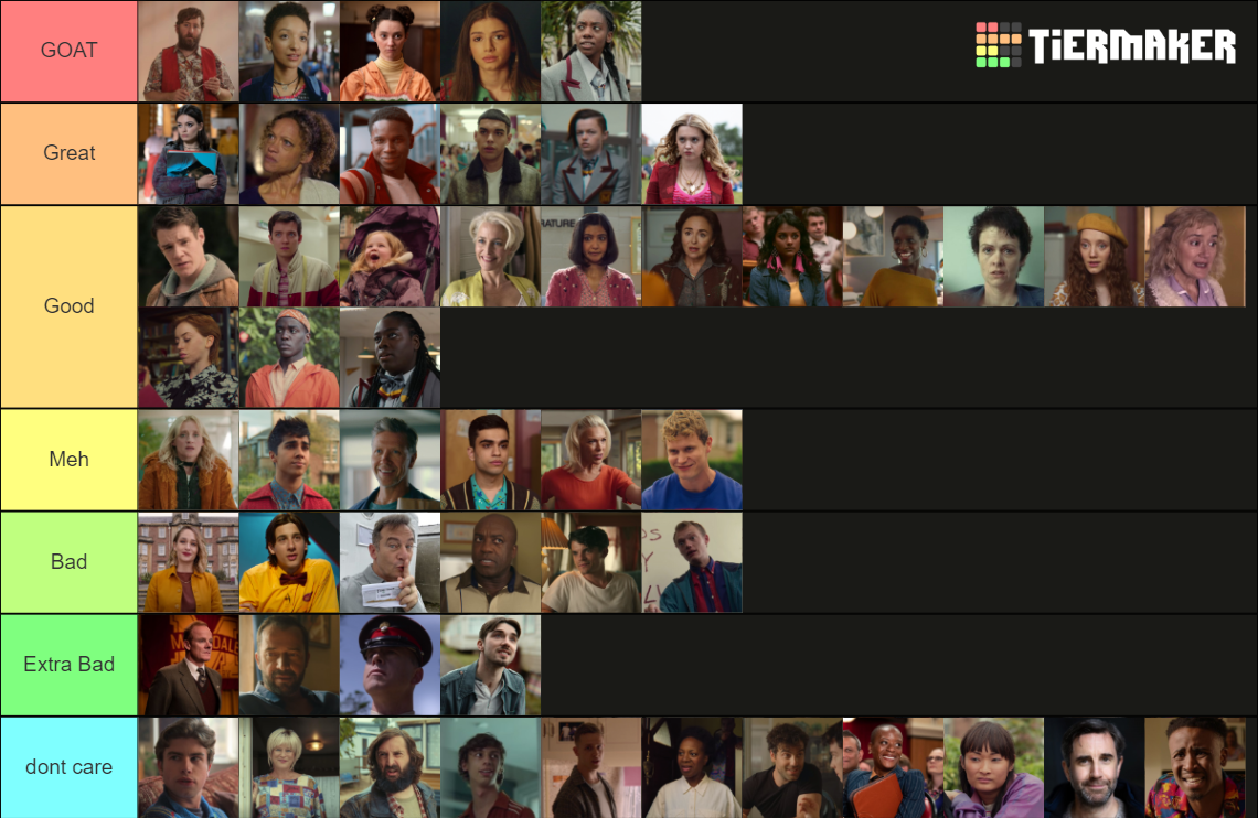 Sex Education Character Season Tier List Community Rankings