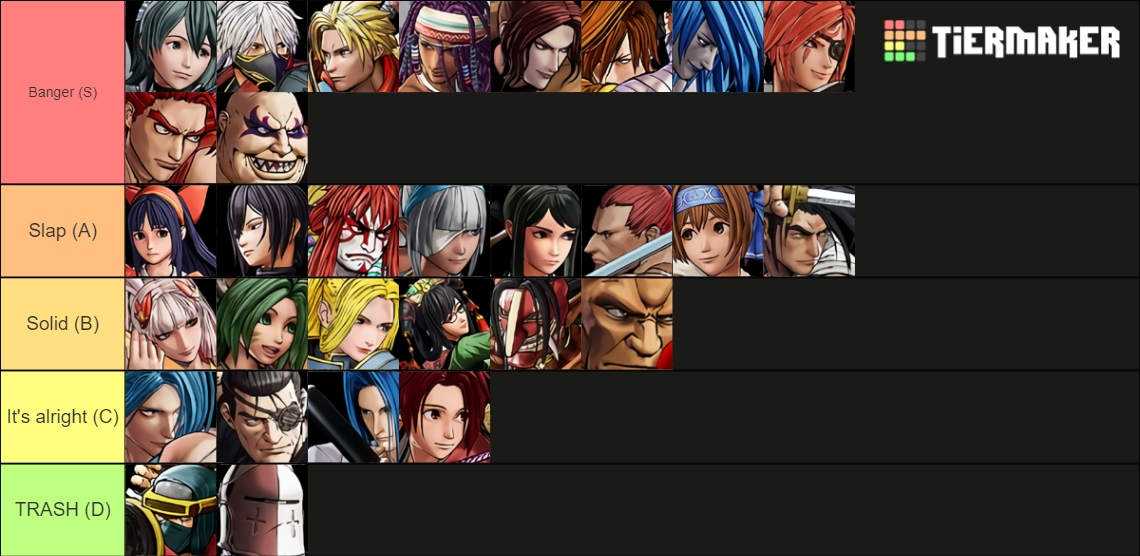 Samurai Shodown 2019 Updated Jan 2023 Tier List Community