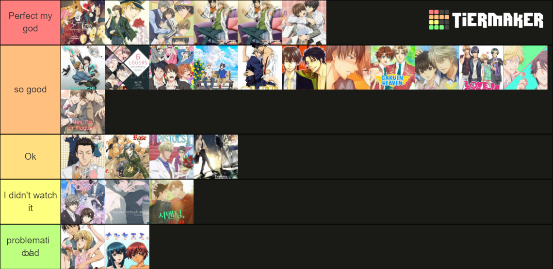 Tierlist Anime Yaoi BL Tier List Community Rankings TierMaker