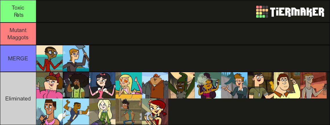 Total Drama Contestants Original And Fan Made Tier List Community