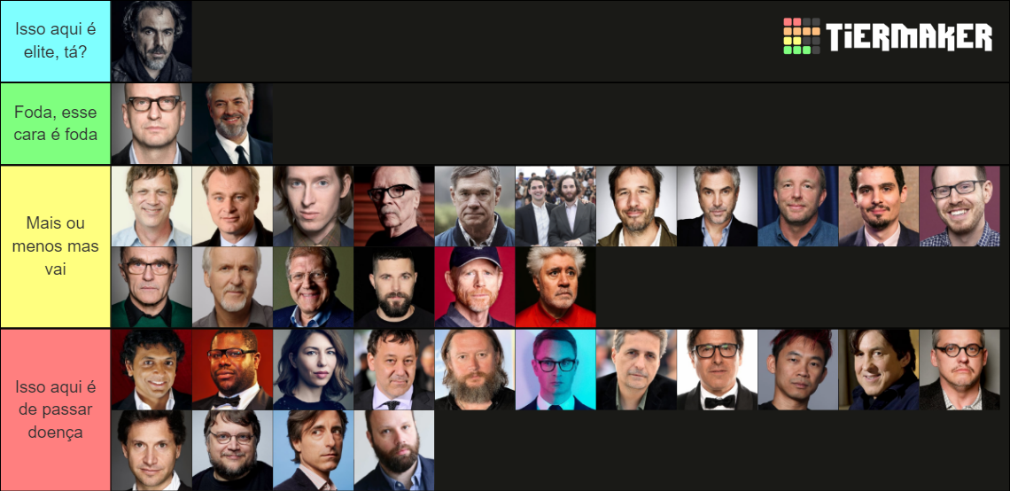 Melhores Ou Piores Que Steven Soderbergh Tier List Community Rankings