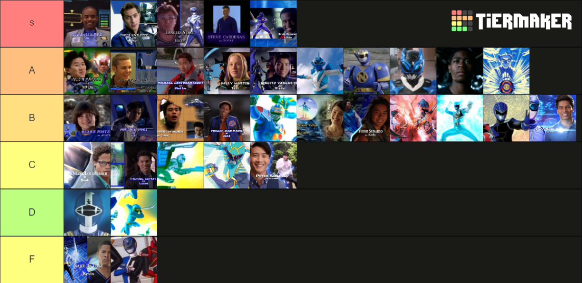 Power Rangers All Blue Rangers Tier List Community Rankings Tiermaker