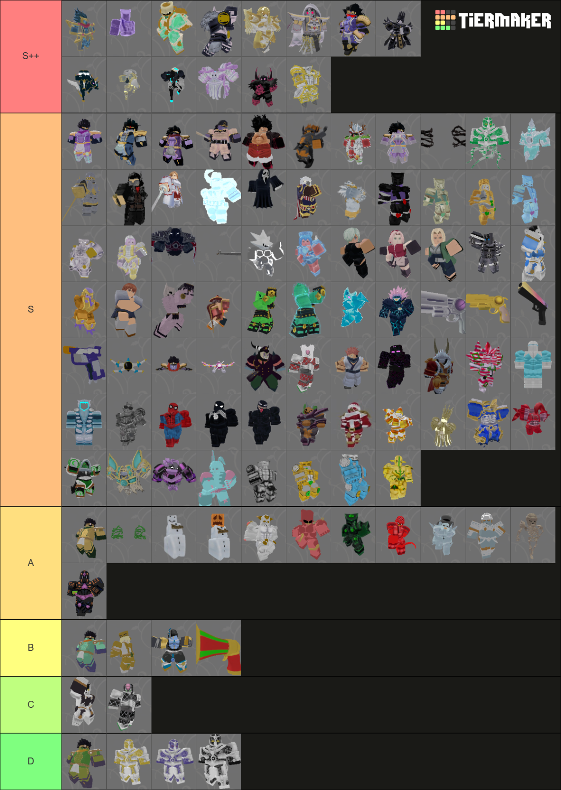 YBA Base Stand Skin As Of The Vampirism Rework Tier List Community