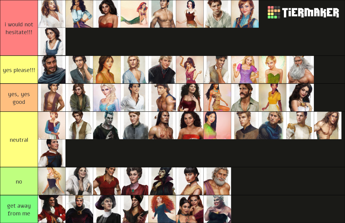 Realistic Disney Characters Based On Hotness Tier List Community