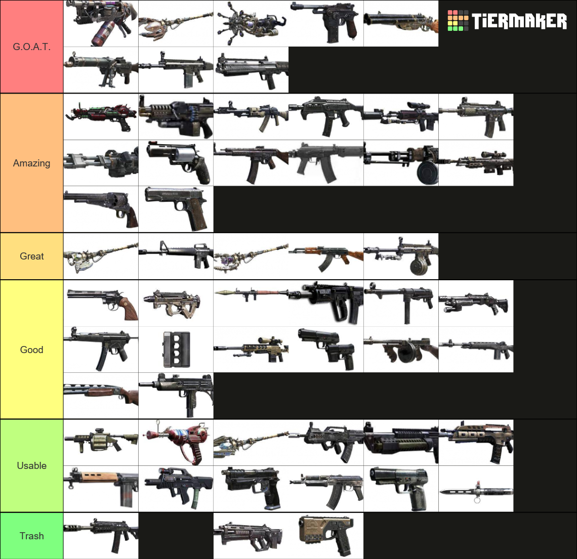 Bo Zombies Gun Tier List Community Rankings Tiermaker