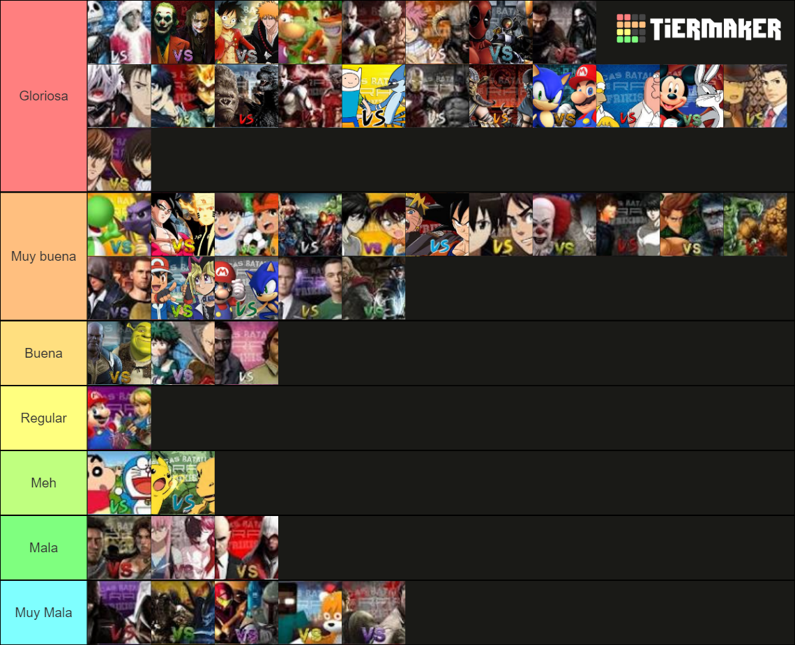 Epicas Batallas Del Rap Del Frikismo Tier List Community Rankings