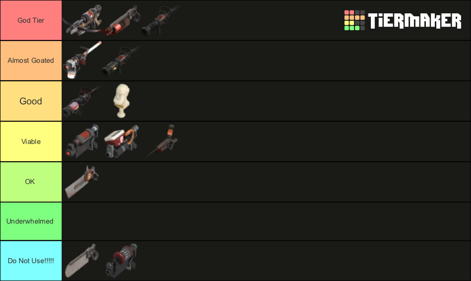 Medic Weapons Tier List Community Rankings Tiermaker