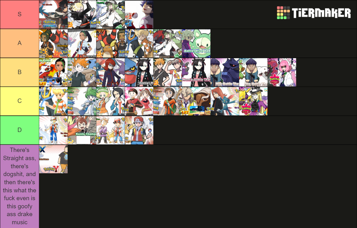 Pokémon Rival s Theme Tier List Community Rankings TierMaker