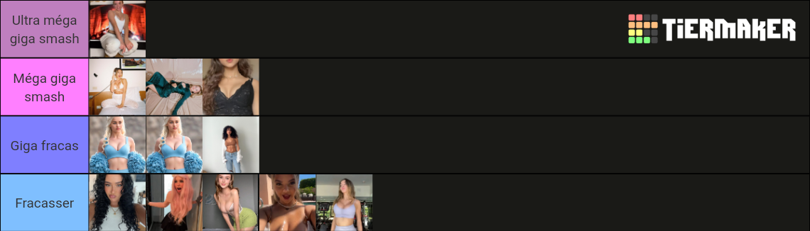 Tiers Liste Meuf Bonne Tier List Community Rankings TierMaker