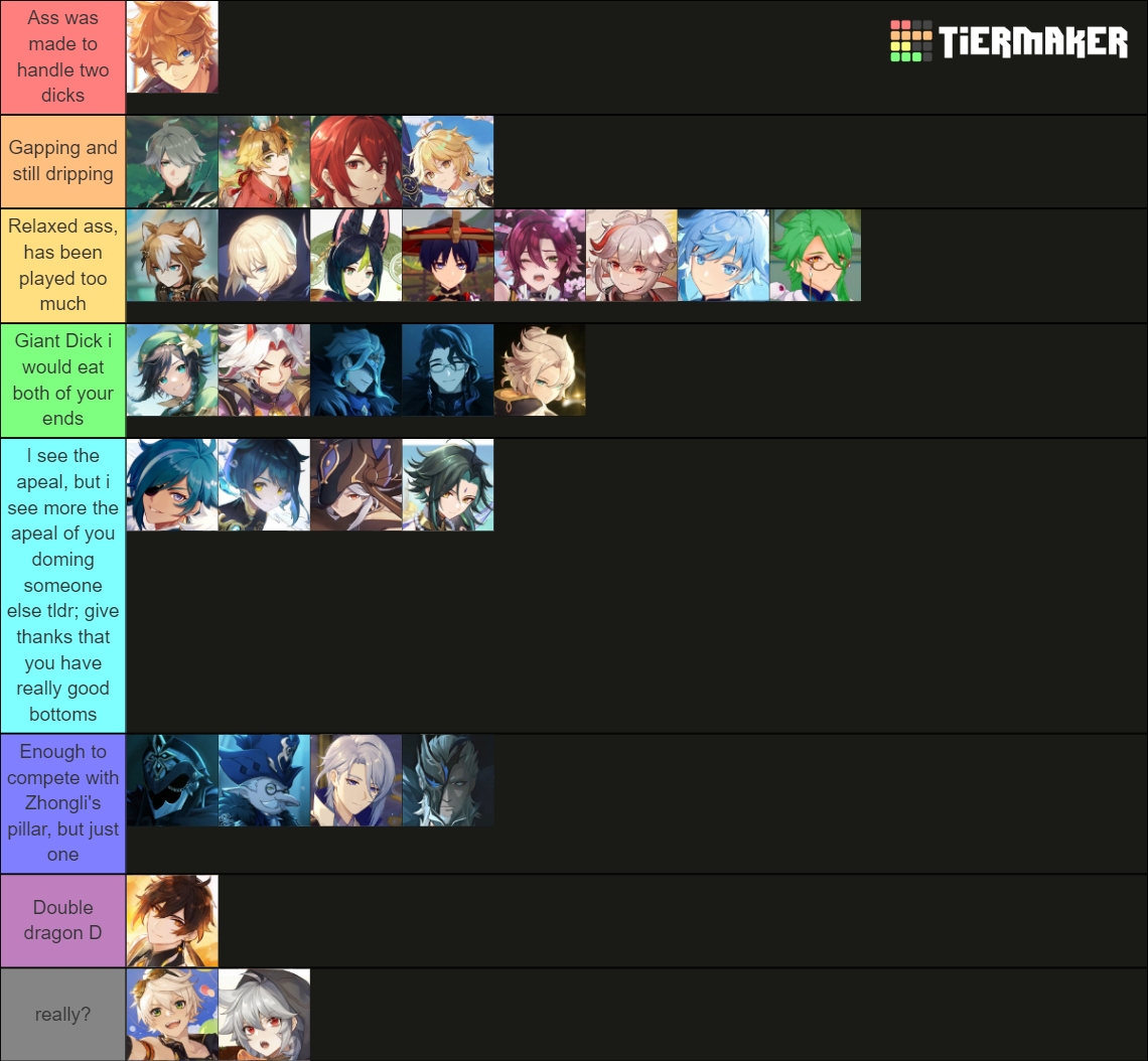 Genshin Husbandos Includes Harbingers Tier List Community Rankings Tiermaker