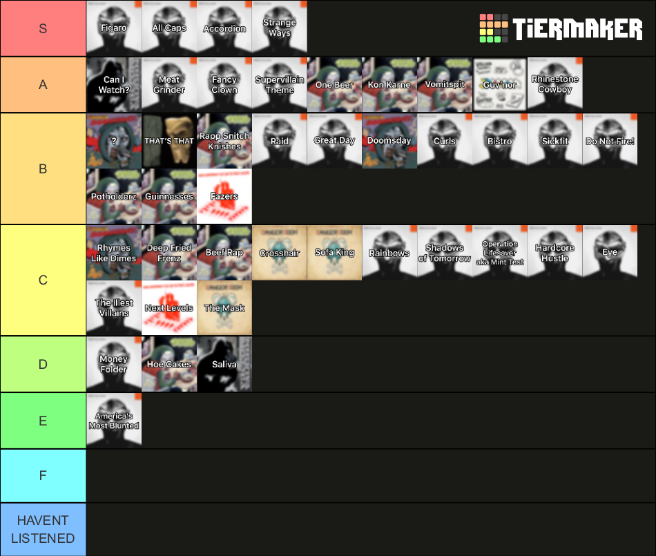 All MF DOOM Album Songs Tier List Community Rankings TierMaker