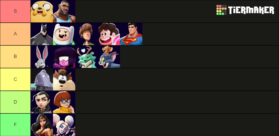 Multiversus Character Tier List Community Rankings Tiermaker