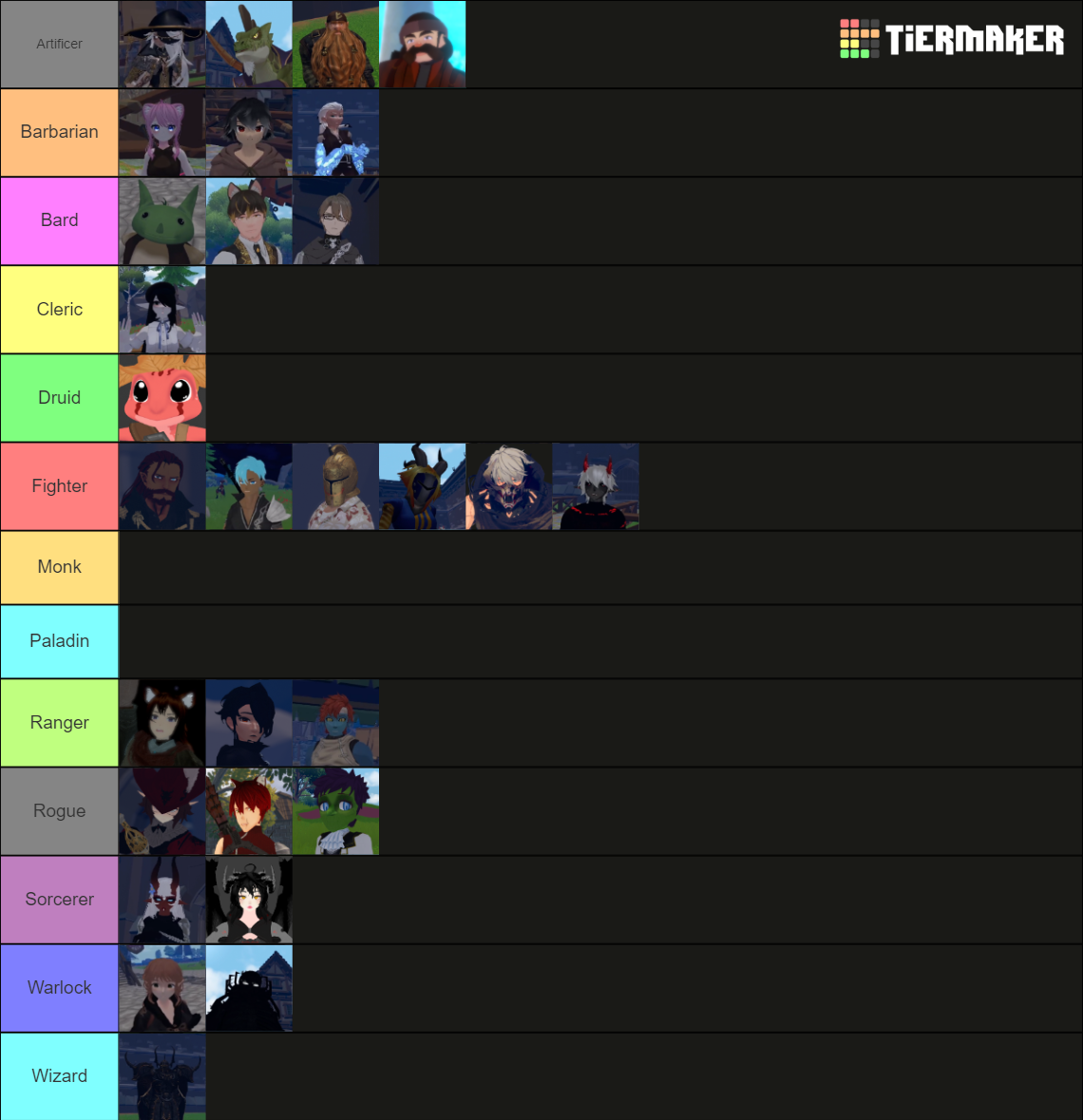 The Wardens VRChat RP Tier List Community Rankings TierMaker