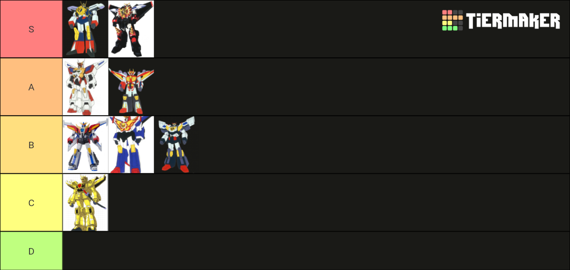 Main Brave Robots Tier List Community Rankings TierMaker