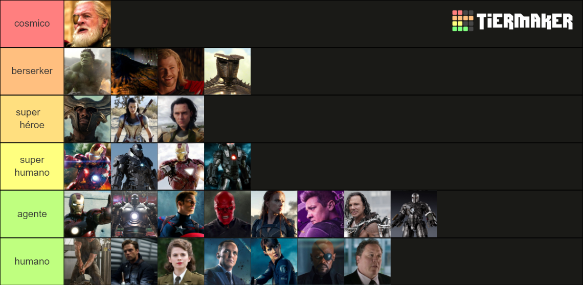 MCU FASE 1 Tier List Community Rankings TierMaker