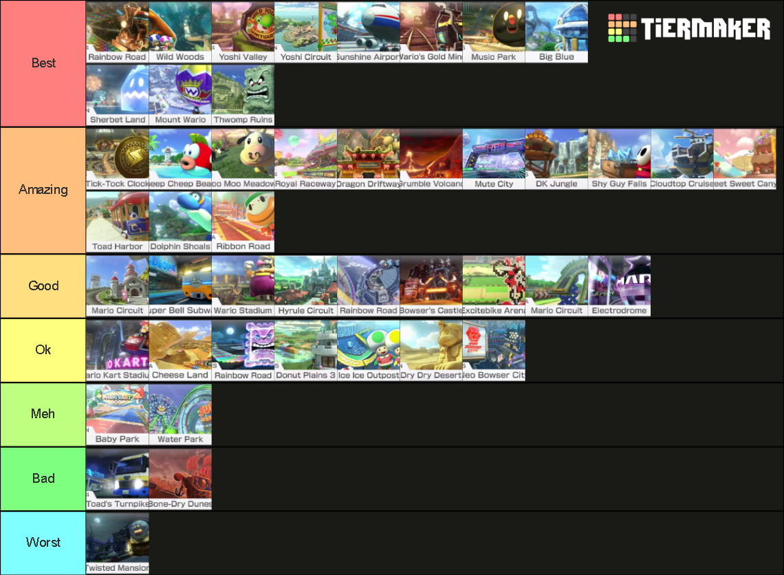 Mario Kart Deluxe Courses Dlc Included Tier List Community