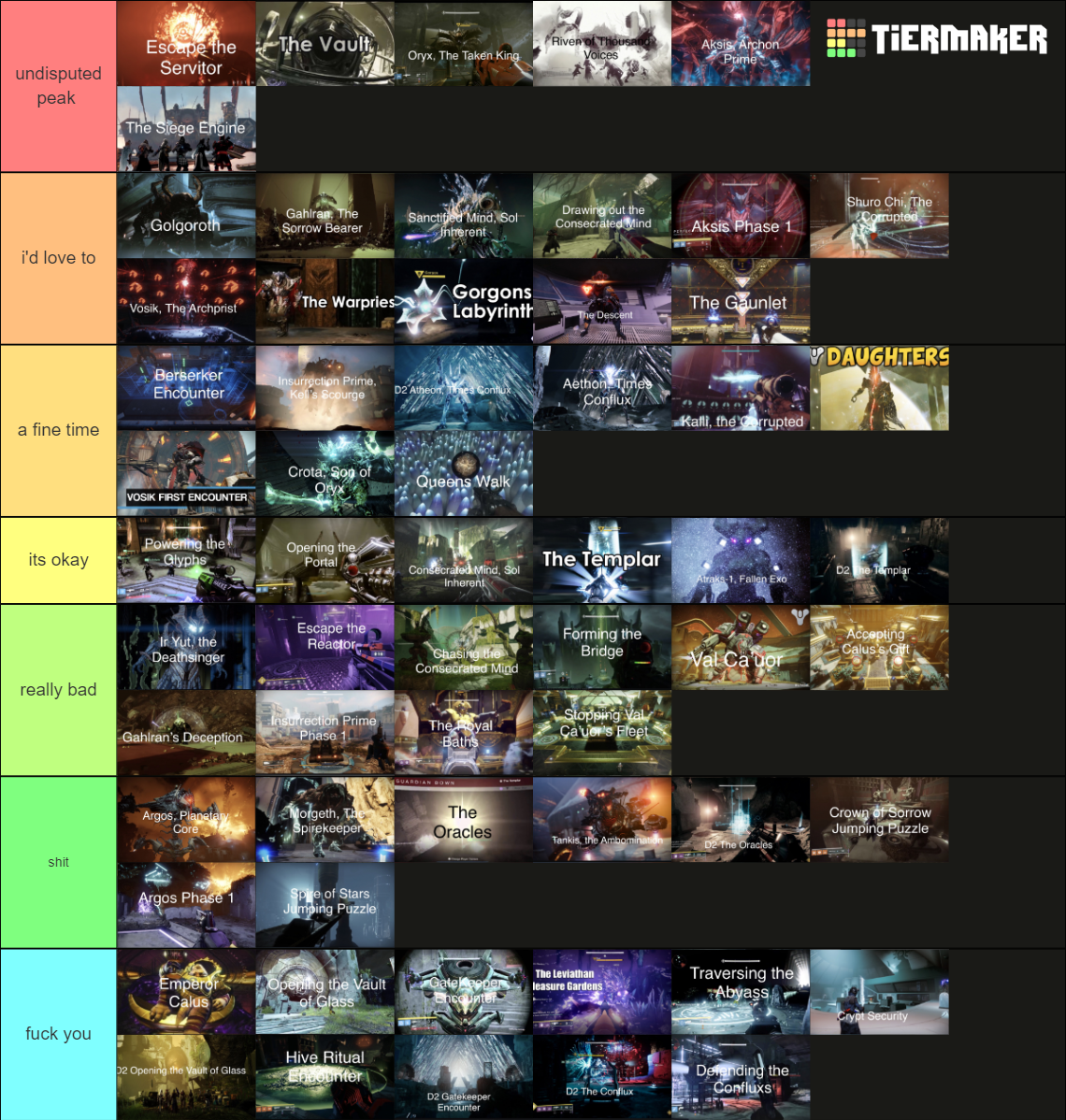 Every Destiny Raid Encounter Ranked Updated Tier List Community