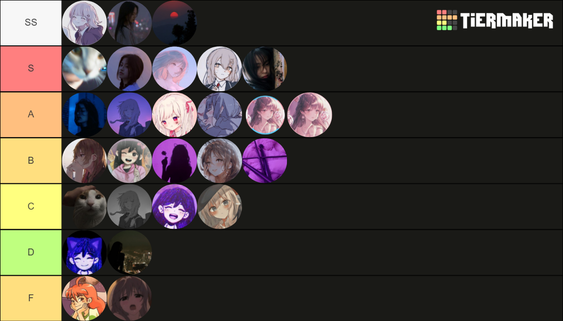 Pfp Tierlist Tier List Community Rankings Tiermaker