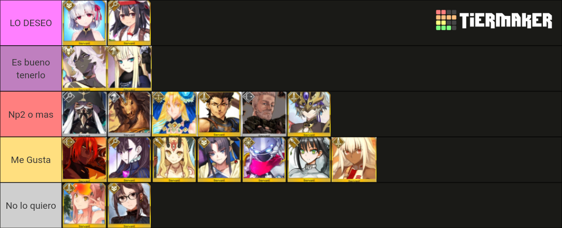 Fate Grand Order Th Anniversary Lucky Bag Tier List