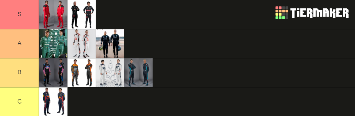 F1 2023 Driver Suits Tier List Community Rankings TierMaker