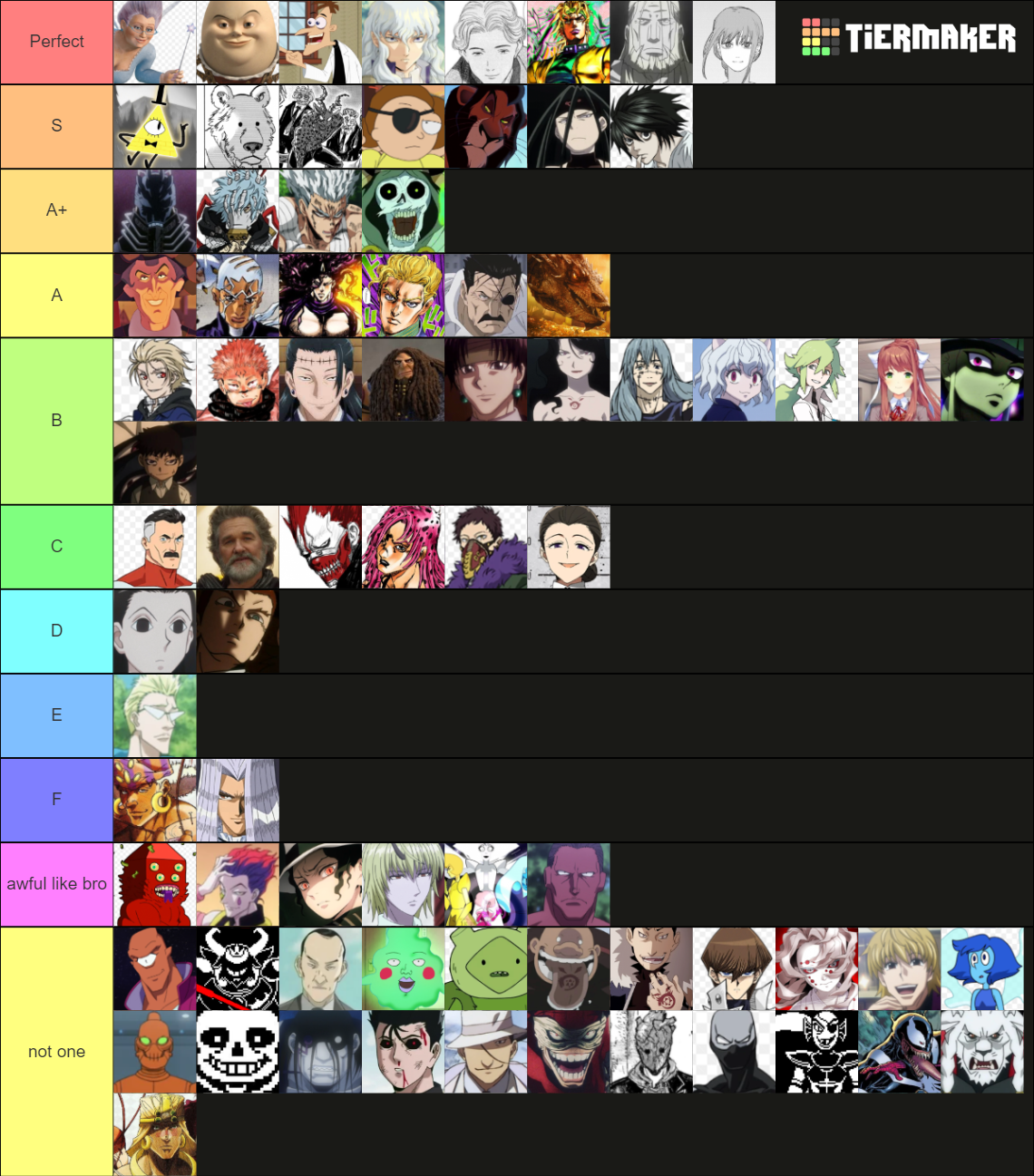 Antagonists From Anime Shows Movies Manga That Ive Seen Tier List