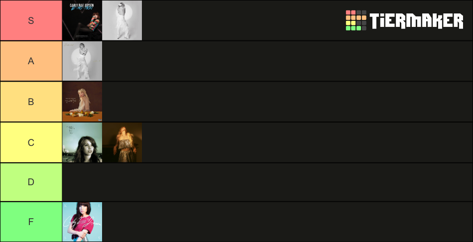 Carly Rae Jepsen Albums 2023 Tier List Community Rankings TierMaker