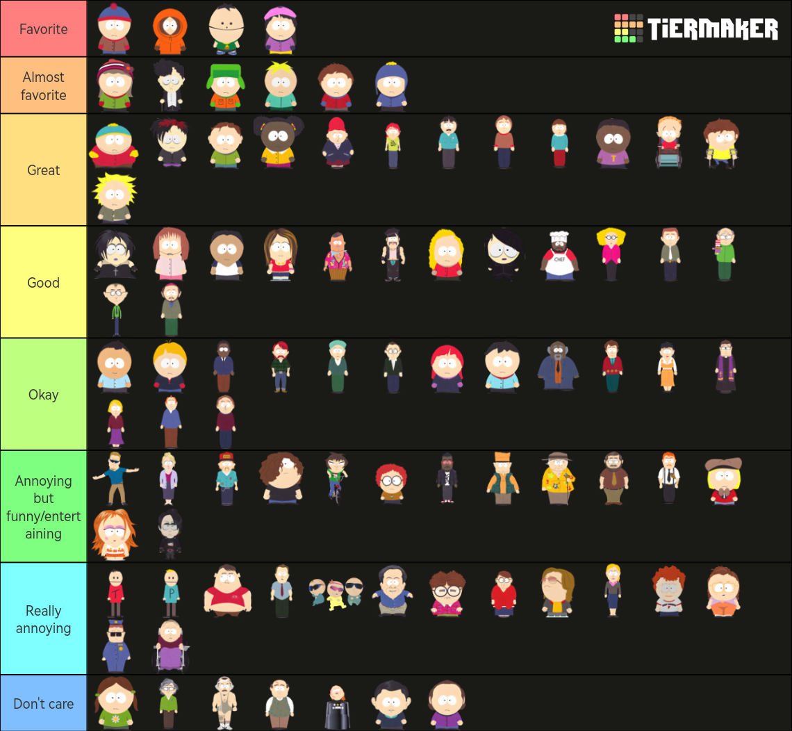 South Park Character Tier List Community Rankings TierMaker