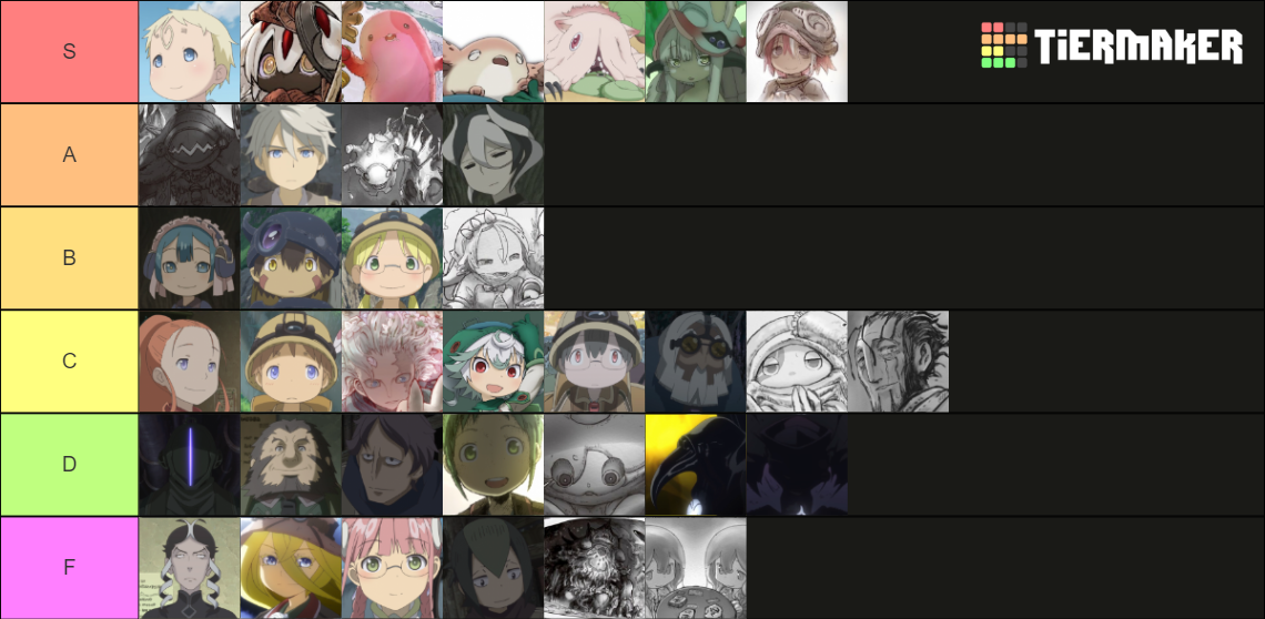 Made In Abyss Tier List Community Rankings TierMaker