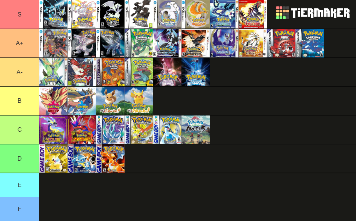 Pokemon Mainline Games Tier List Community Rankings TierMaker