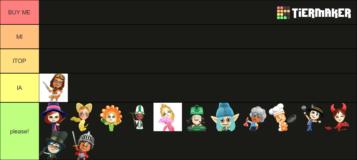 Miitopia Job Tier List Community Rankings TierMaker