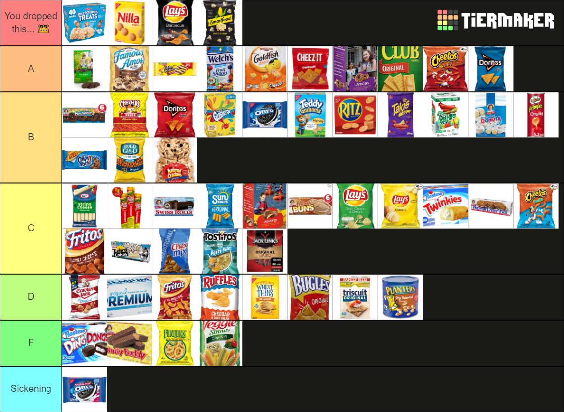 ULTIMATE SNACK TIER LIST Tier List Community Rankings TierMaker