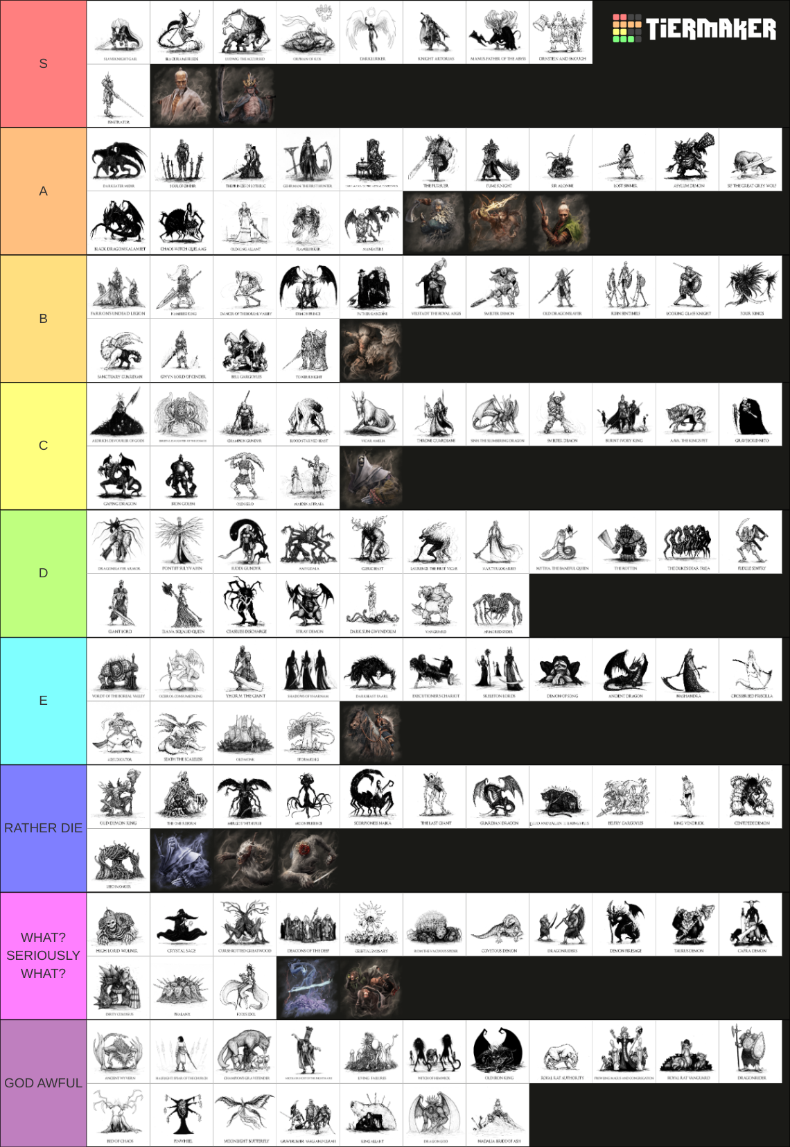 Soulsborne Sekiro Bosses Tier List Community Rankings Tiermaker