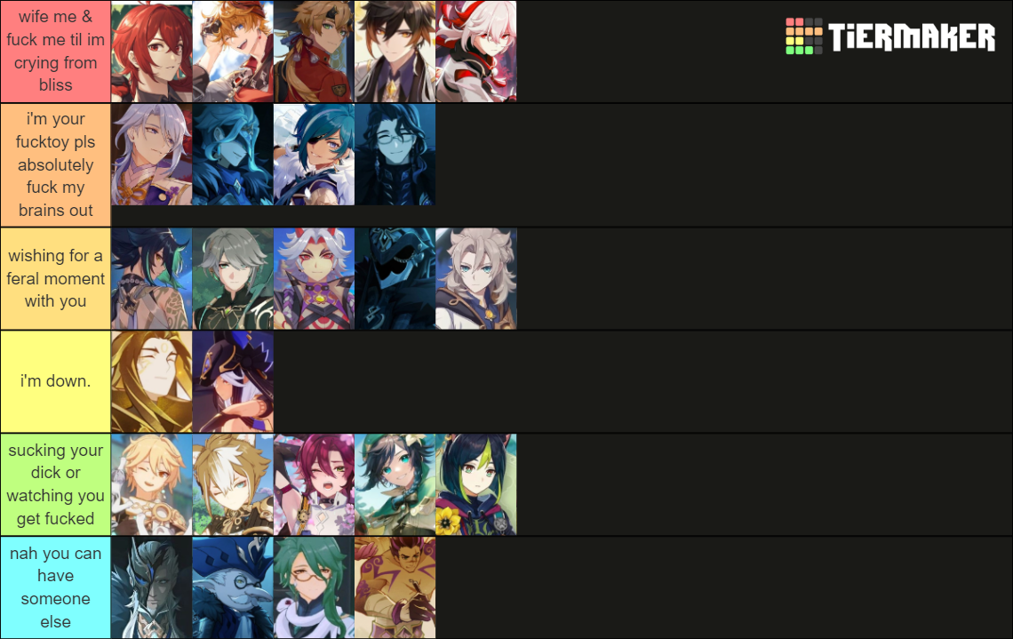 All Genshin Impact Men Tier List Community Rankings Tiermaker